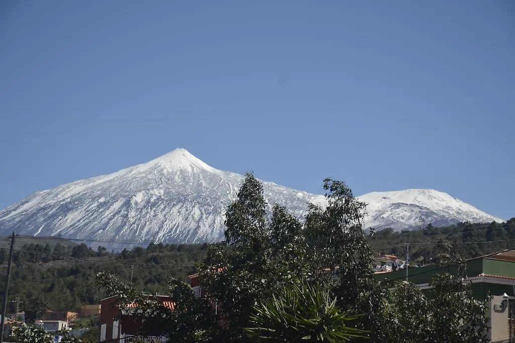 Finca El Lance El Tanque Country house
